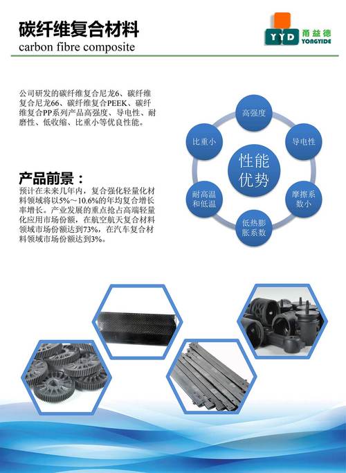 产品展示-ppa改性材料生产厂家